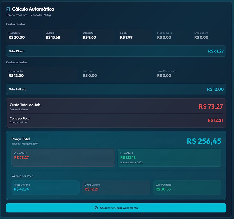 Tela de cálculo automático de custos e preço de impressão 3D